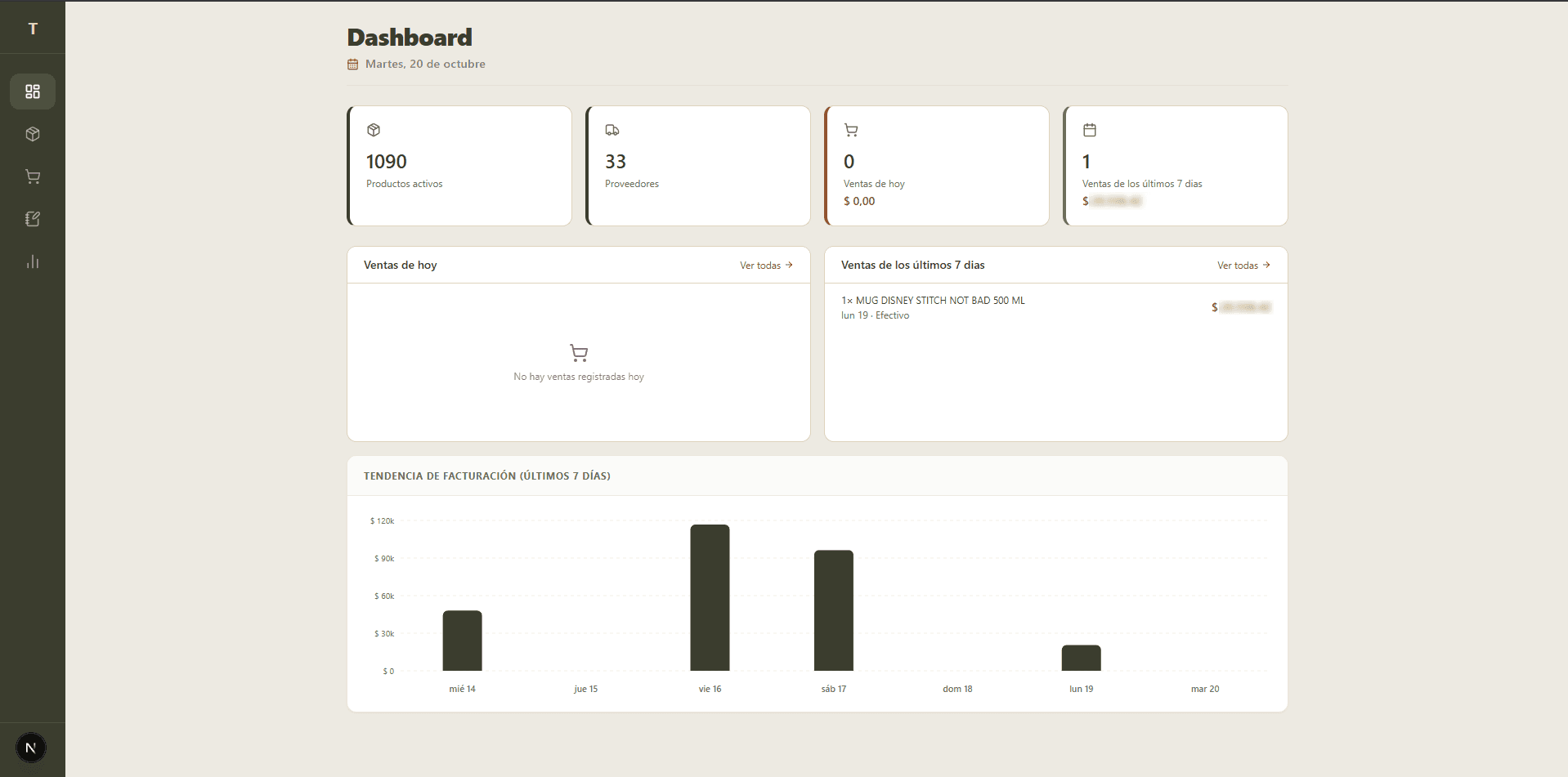 Tomasa Stock — Dashboard
